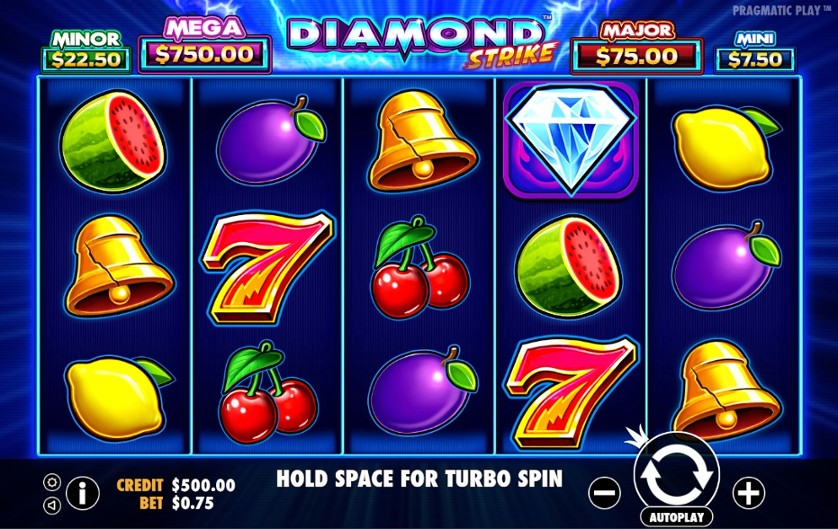 Cara Efektif Memenangkan Hadiah Besar di Spaceman Slot Pragmatic Play